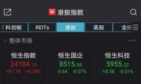 中石油飙涨近8%!三桶油嗨了,能源板块一马当先,机构看好原油价格突破