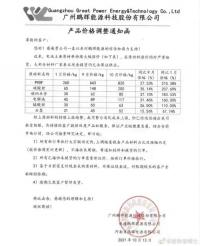 一纸涨价函引发预期反转!宁王归位率锂电绝地反击,股民:还是涨价逻辑最