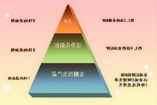 卢伟冰剧透RedmiK50系列:不能用焊门员来形容,太强了