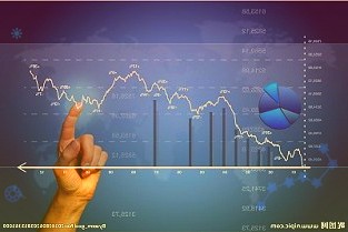 中金：未来五年全球持续高景气2022年光伏原材料供给释放带来装机大年