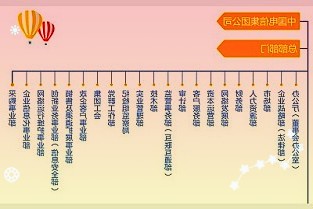 中国国际进口博览会是全球创新发展的舞台汇聚了全球优秀的创新产品