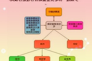 新泰市林业保护发展中心示范到田间地头，助力林农增收产业增效