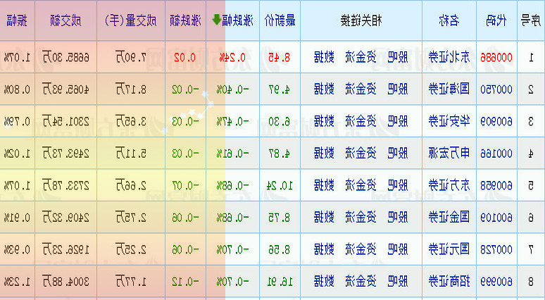 杠上了！特斯拉中国月交付破7万辆，比亚迪：我9万